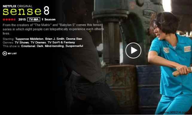 7 Must-Watch Netflix Original Series for Your Next Binge