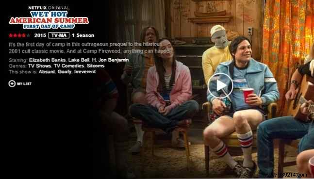 7 Must-Watch Netflix Original Series for Your Next Binge