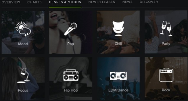 7 Compelling Reasons to Switch to Spotify Web Player Today