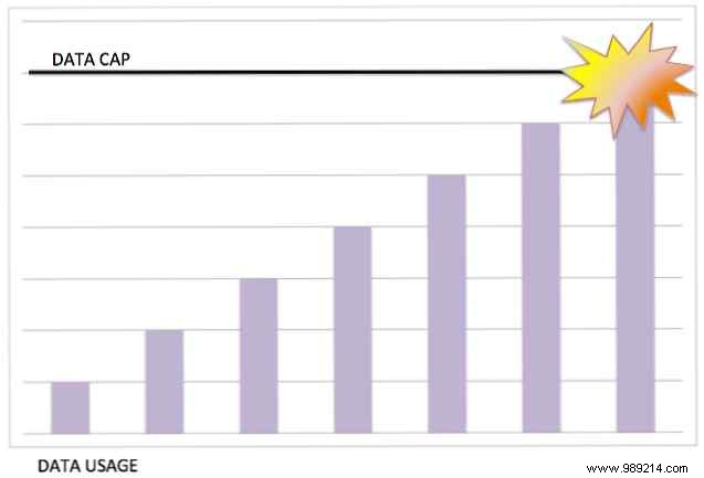 7 Reasons to Think Twice Before Subscribing to Netflix: Insights from a Long-Time User