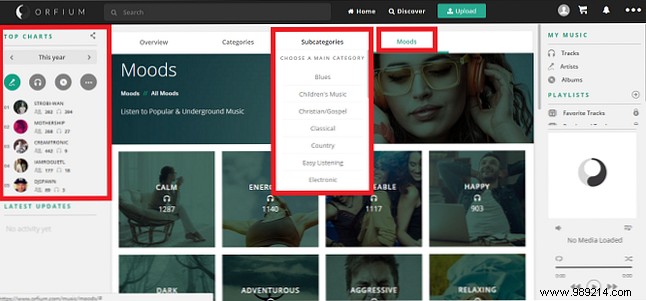 7 Top Websites to Discover Emerging Indie Artists and Hidden Music Gems