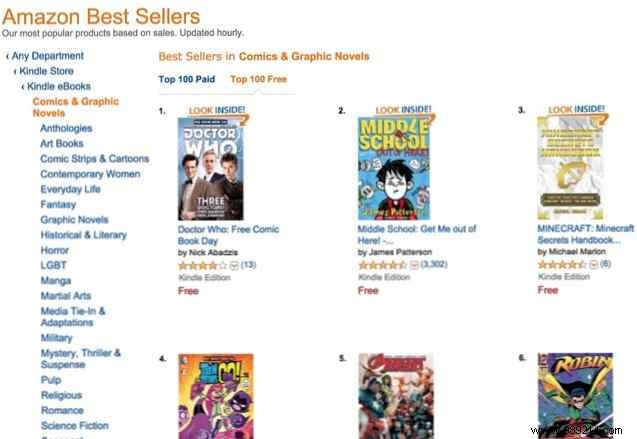 9 Best Websites to Read Comics Online for Free