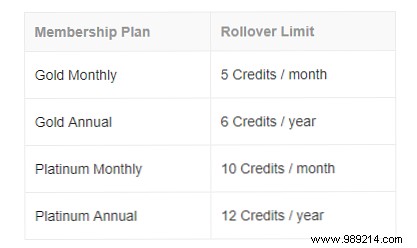 9 Expert Audible Tips: Maximize Savings and Unlock Hidden Features