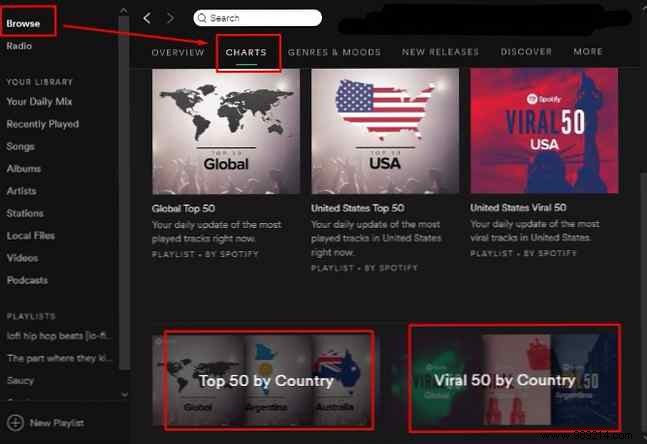 8 Expert Ways to Discover Top Music Charts Around the World