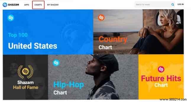 8 Expert Ways to Discover Top Music Charts Around the World