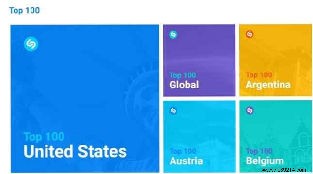 8 Expert Ways to Discover Top Music Charts Around the World