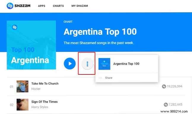 8 Expert Ways to Discover Top Music Charts Around the World