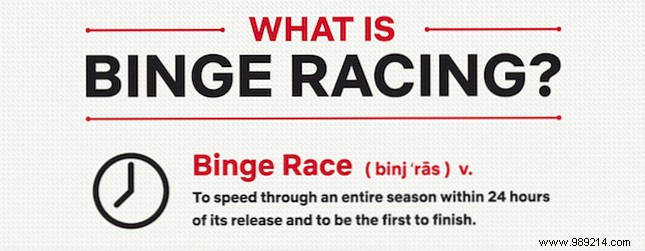 Binge-Racing: Netflix s Thrilling New Trend for Devoted Fans