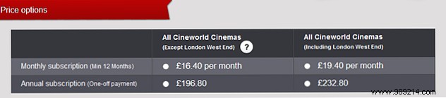 Is Cinema Dying? Expert Strategies for Movie Theaters to Thrive in the Streaming Age