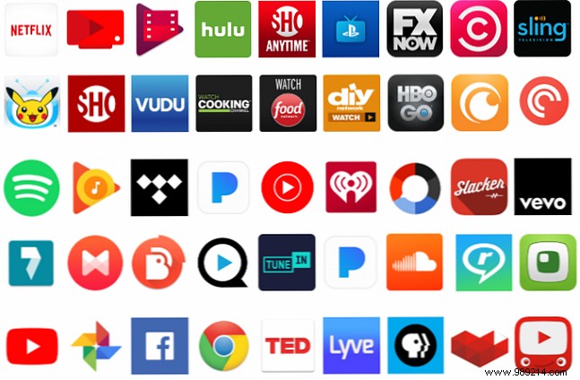 Chromecast vs. Roku: Which Streaming Device Fits Your Needs Best?