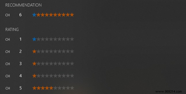 Fix Choppy Chromecast Streams: 5 Proven Tips for Smooth Playback