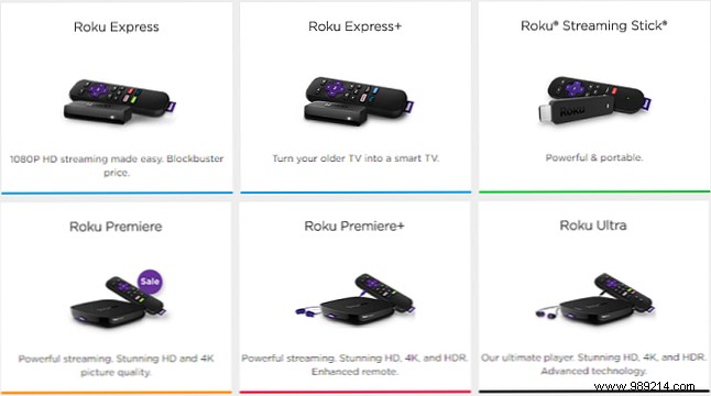 Why Choose a Roku Streaming Device Over a Smart TV