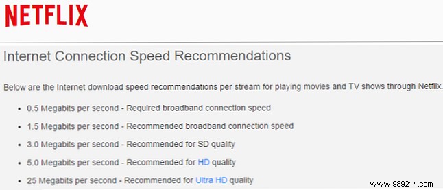 Cut the Cord: The Ultimate Guide to Ditching Cable TV and Saving Big