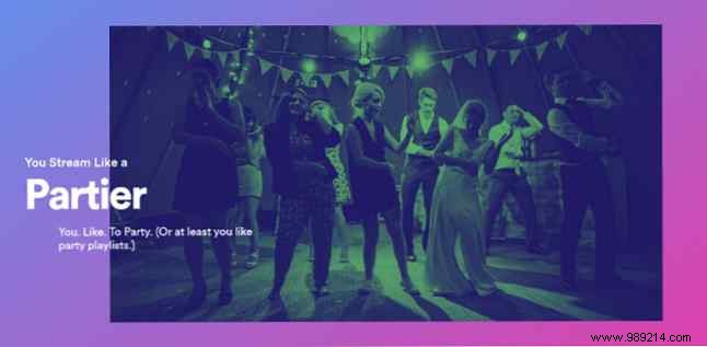 What Spotify Really Knows About Your Music Taste: A Deep Dive into Spotify.Me