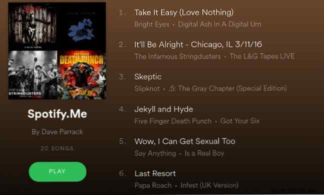 What Spotify Really Knows About Your Music Taste: A Deep Dive into Spotify.Me