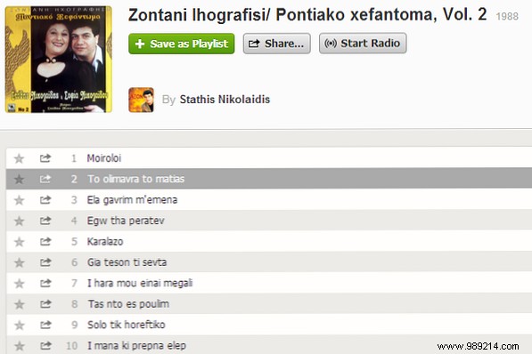 Forgotify: Unearth Spotify s Never-Played Tracks and Hidden Music Gems