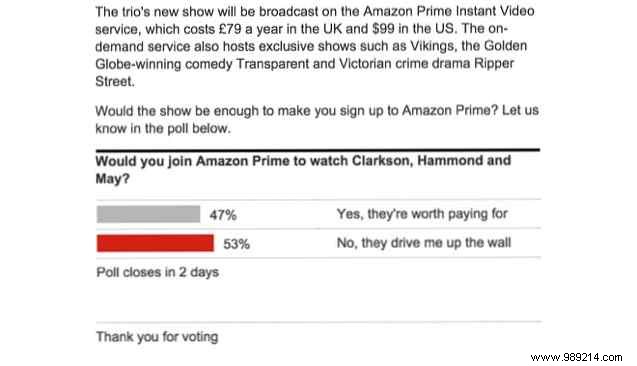 How Amazon Prime Poached Top Gear s Iconic Hosts from the BBC