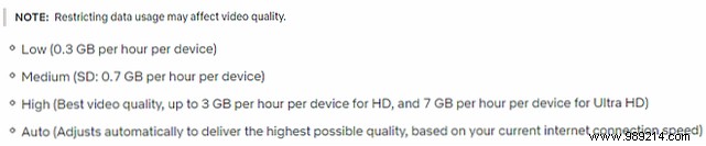 How Much Data Do Streaming Services Use? Breakdown for YouTube, Netflix, Hulu & More