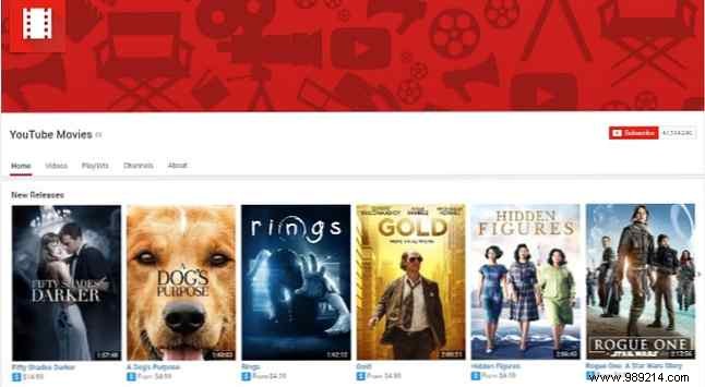 How to Find Where Movies and TV Shows Are Streaming: Top Tools and Tips
