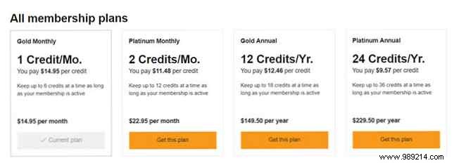 How to Cancel Audible Subscription: 6 Simple Steps from an Expert Guide