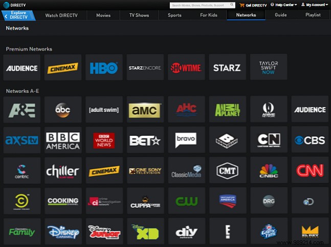 5 Proven Steps to Slash Your Cable TV Bill and Save Hundreds Yearly