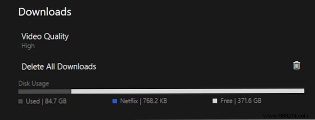 How to Download Netflix Movies and Shows for Offline Viewing: Expert Guide