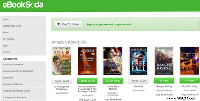 10 Best Websites for Unlimited Free Kindle Books