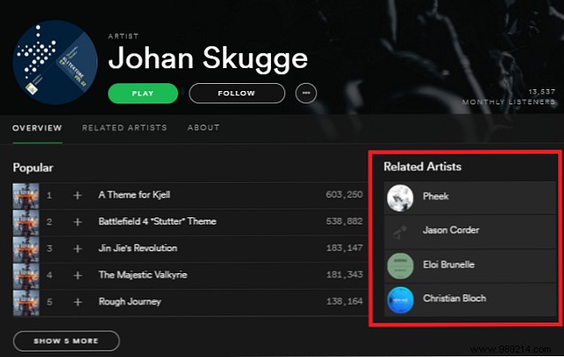 Elevate Your Gaming: How to Find the Perfect Spotify Playlists and Soundtracks