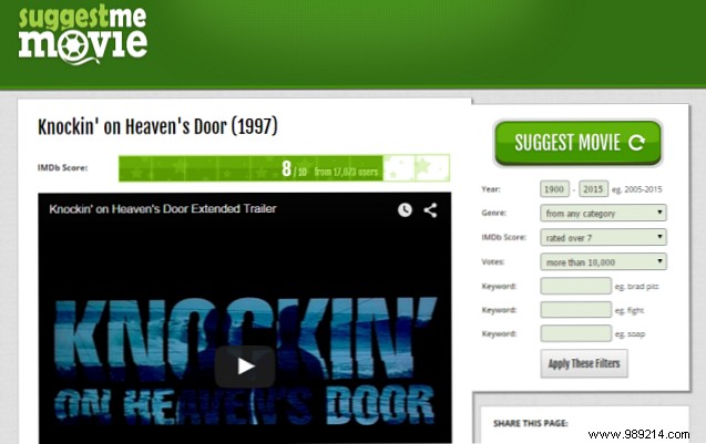 How to Find the Perfect Movie to Watch Tonight: Top Expert-Recommended Tools