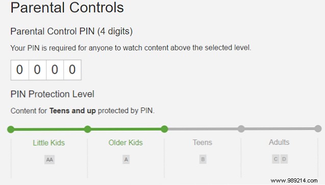 How to Turn Netflix and Spotify into Powerful Learning Tools for Your Kids