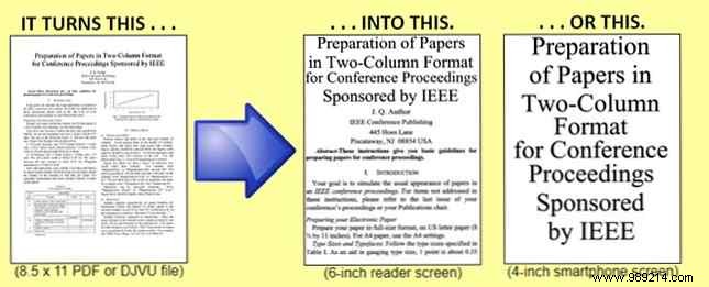 How to Optimize PDFs for Flawless Kindle Reading with K2pdfopt