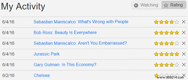 How to Reset Your Netflix Recommendations for Better Personalized Suggestions