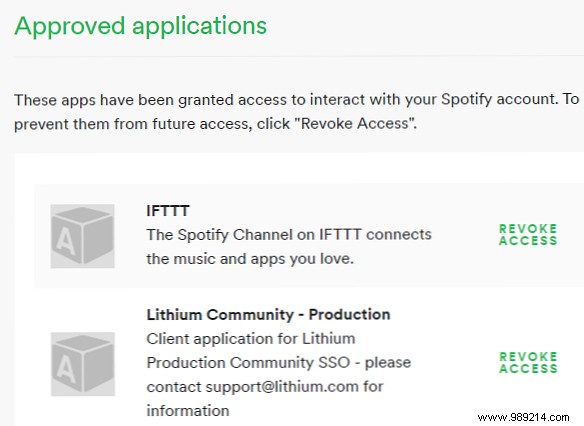 How to Revoke Third-Party App Access on Spotify: A Step-by-Step Privacy Guide