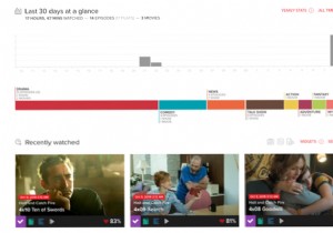 How to Track Movies and TV Shows Seamlessly with Trakt: A Complete Guide
