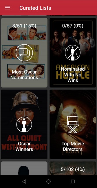 How to Track Movies and TV Shows Seamlessly with Trakt: A Complete Guide