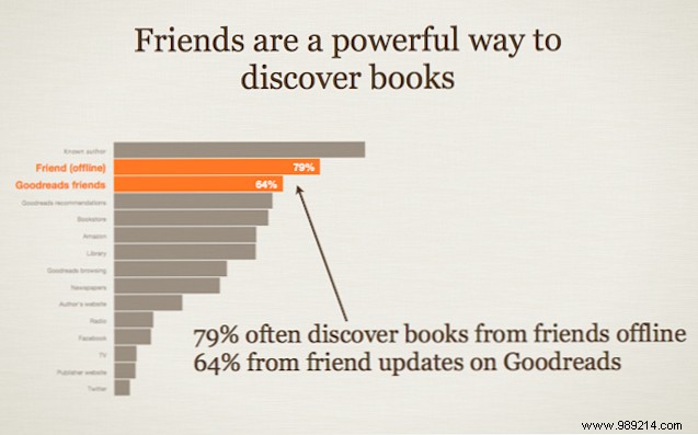 Unlock More Reading: Expert Tips to Supercharge Your Kindle Habit