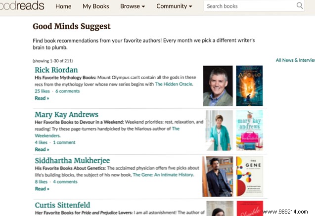 6 Expert IFTTT Recipes to Supercharge Your Kindle Experience