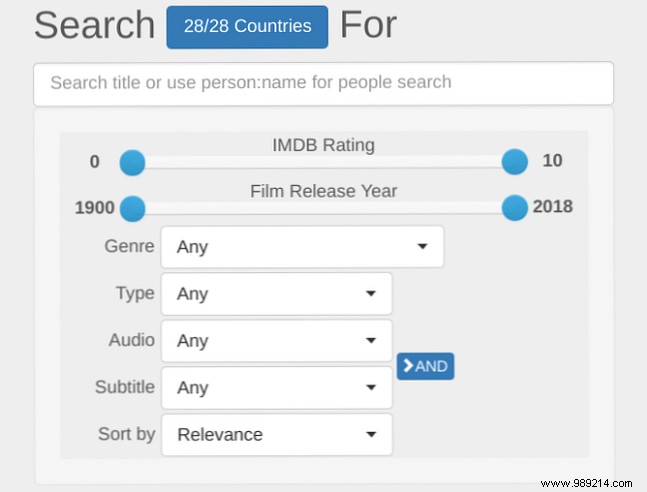 Unlock Any Netflix Library Worldwide: Expert VPN Guide for Global Access