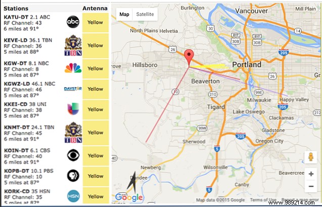 How to Watch and Record Free Live TV with Kodi and NextPVR: Expert Step-by-Step Guide