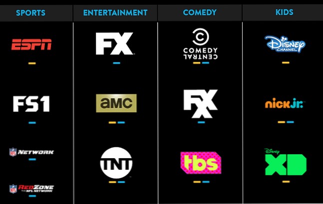 How to Watch Sling TV for Free This Sunday: No Credit Card Required