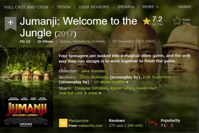 IMDb vs. Rotten Tomatoes vs. Metacritic: Which Movie Rating Site Should You Trust?