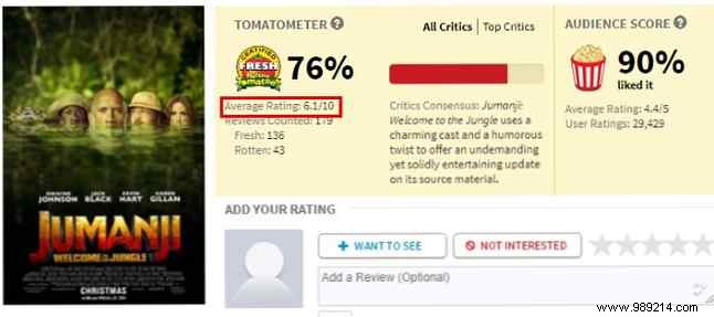IMDb vs. Rotten Tomatoes vs. Metacritic: Which Movie Rating Site Should You Trust?
