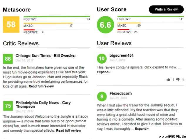 IMDb vs. Rotten Tomatoes vs. Metacritic: Which Movie Rating Site Should You Trust?