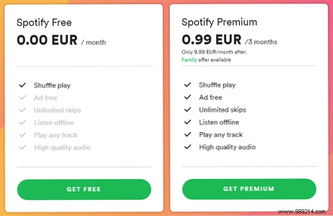 7 Legal Ways to Stream Free Music Online Without Downloading