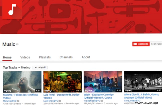 7 Legal Ways to Stream Free Music Online Without Downloading