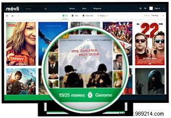 Discover Your Perfect Movies with Movli: The Smart Recommendation Engine