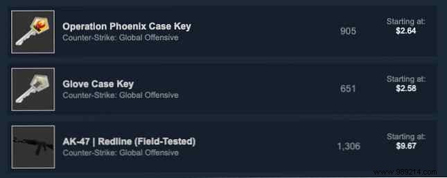 5 Legit Games to Earn Real Money: CS:GO, Second Life & More