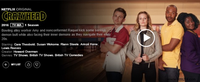 10 Must-Watch Netflix Shows for The X-Files Fans