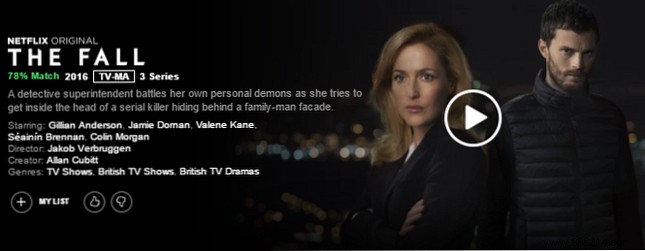 10 Must-Watch Netflix Shows for The X-Files Fans