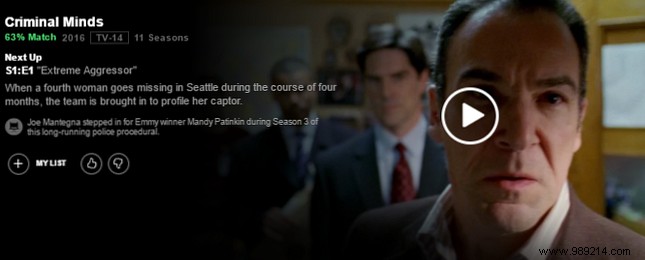 10 Must-Watch Netflix Shows for The X-Files Fans